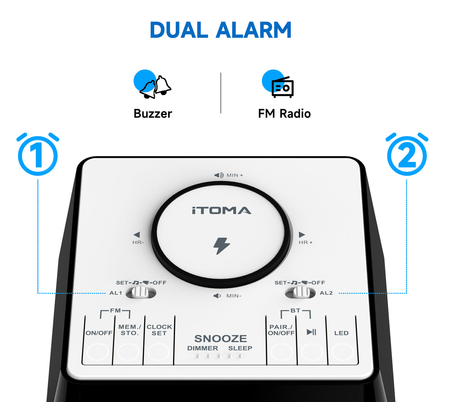 Radio despertador inalámbrico de carga para mesita de noche con altavoz Bluetooth, radio FM, alarma dual con repetición, carga USB, luz nocturna y pantalla regulable iTOMA 205