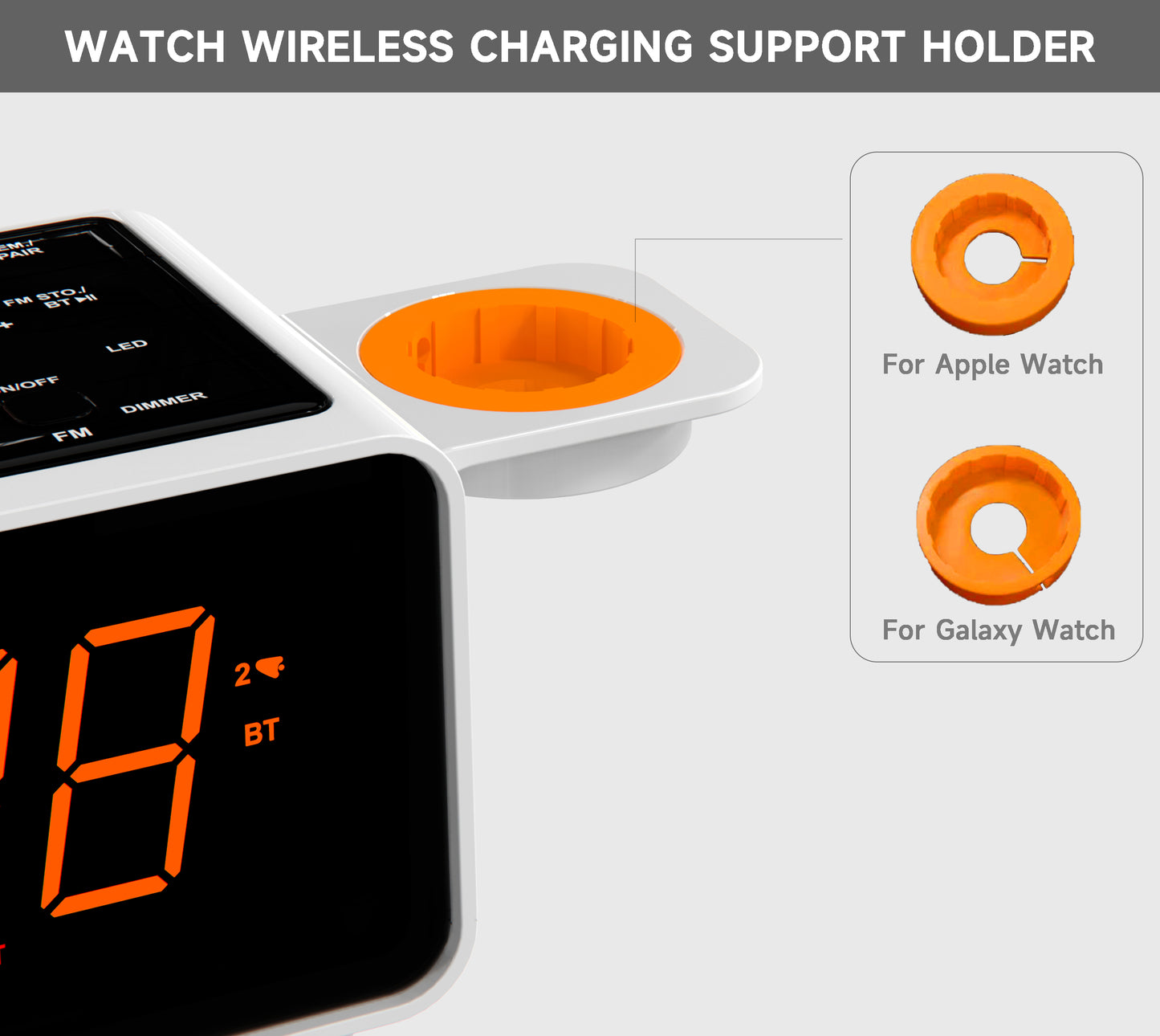 iTOMA 209A-AU Bedside App Control Dual Wireless Charging Alarm Clock Radio with Bluetooth Speaker, FM Radio, Two USB Port, Dual Alarm, Snooze, Night Light, Auto & Manual Dimmer Control and 1.4" Orange Display