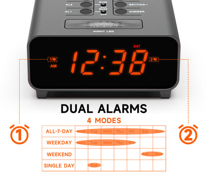 iTOMA 213-AU Small Alarm Clocks, Dual Alarms with 4 Alarm Week Modes, Snooze, USB Charger, Auto & Manual Dimmer,12/24Hr,Night Light and Orange LED Display Clock for Bedrooms