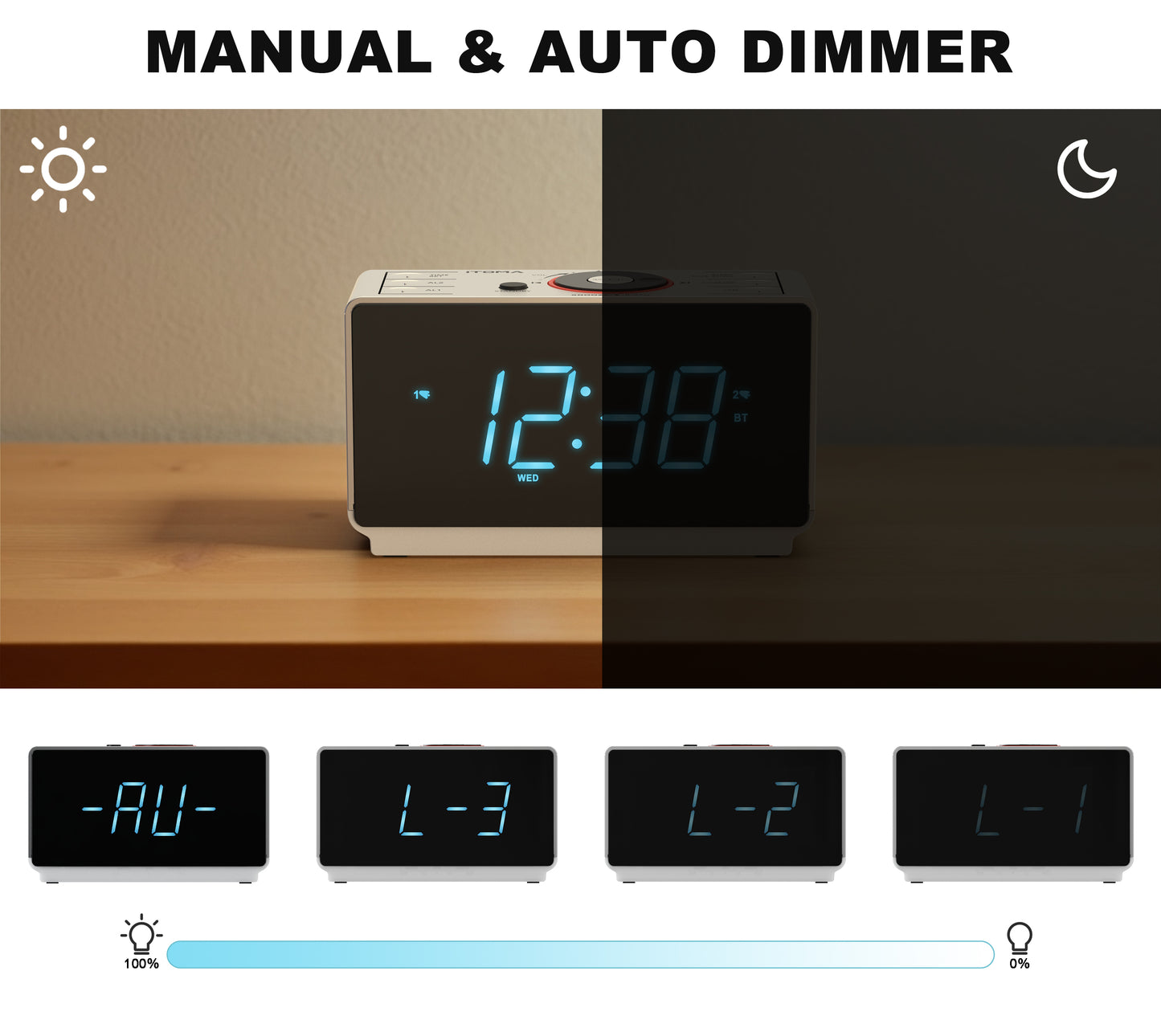 Radio despertador digital con altavoz Bluetooth, radio FM, alarma dual con función de repetición, gran pantalla LED, control de atenuación, salida de carga USB y luz nocturna iTOMA 708