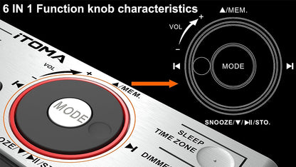 Radio despertador digital con altavoz Bluetooth, radio FM, alarma dual con función de repetición, gran pantalla LED, control de atenuación, salida de carga USB y luz nocturna iTOMA 708