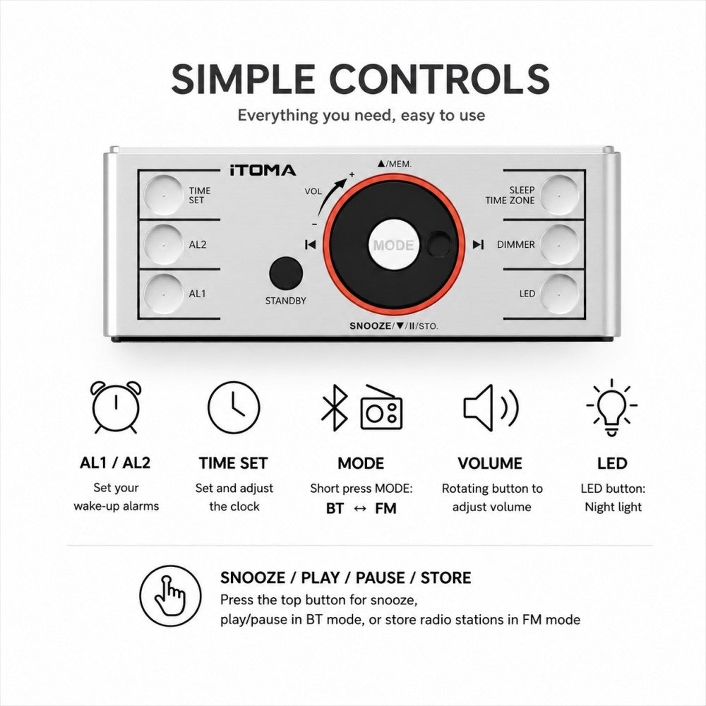 Digital Alarm Clock Radio with Bluetooth Speaker, FM Radio, Dual Alarm with Snooze, Large LED Display, Dimmer Control, Headphone,USB Charging Output and Night Light iTOMA 708